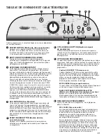 Preview for 21 page of Whirlpool W10550271B Use And Care Manual