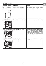 Preview for 27 page of Whirlpool W11 CM145 Instructions For Use Manual