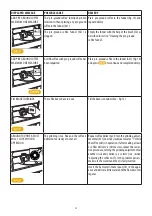 Preview for 28 page of Whirlpool W11 CM145 Instructions For Use Manual