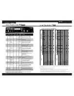 Preview for 12 page of Whirlpool W11028050 User Manual