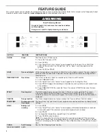 Preview for 4 page of Whirlpool WEE510S0FS1 User Instructions