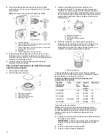 Preview for 76 page of Whirlpool WEG750H0H Owner'S Manual