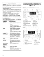 Preview for 38 page of Whirlpool WERP3100PB4 Use & Care Manual