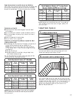 Preview for 17 page of Whirlpool WETLV27FW Installation Instructions Manual