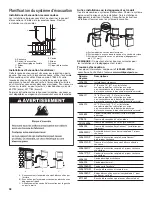 Preview for 38 page of Whirlpool WETLV27FW Installation Instructions Manual