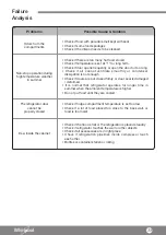 Preview for 37 page of Whirlpool WF2B280 Operating Instructions Manual