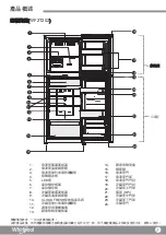 Preview for 3 page of Whirlpool WF2T202 Health & Safety, Use & Care, Installation Manual And Online Warranty Registration Information