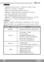 Preview for 18 page of Whirlpool WF2T202 Health & Safety, Use & Care, Installation Manual And Online Warranty Registration Information