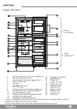 Preview for 25 page of Whirlpool WF2T202 Health & Safety, Use & Care, Installation Manual And Online Warranty Registration Information