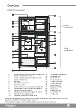 Preview for 27 page of Whirlpool WF2T202 Health & Safety, Use & Care, Installation Manual And Online Warranty Registration Information