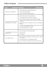 Preview for 41 page of Whirlpool WF2T202 Health & Safety, Use & Care, Installation Manual And Online Warranty Registration Information