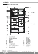 Preview for 5 page of Whirlpool WF2T202 Use & Care Manual