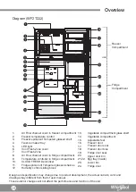 Preview for 26 page of Whirlpool WF2T202 Use & Care Manual