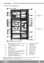 Preview for 27 page of Whirlpool WF2T202 Use & Care Manual