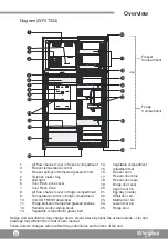 Preview for 28 page of Whirlpool WF2T202 Use & Care Manual