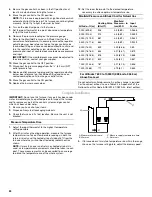 Preview for 24 page of Whirlpool WFCT Installation Instructions Manual