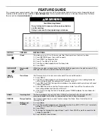 Preview for 4 page of Whirlpool WFE745H0FE User Instructions