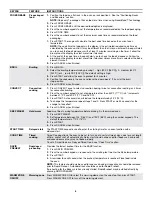 Preview for 5 page of Whirlpool WFE745H0FE User Instructions