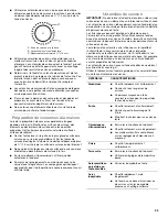 Preview for 33 page of Whirlpool WGE555S0BB Use And Care Manual