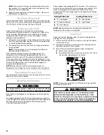 Preview for 16 page of Whirlpool WGGE43 Installation Instructions Manual