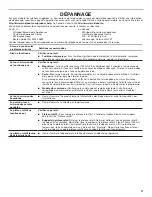 Preview for 27 page of Whirlpool WMC11009 Use & Care Manual