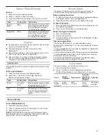 Preview for 11 page of Whirlpool WMC30309LS Use & Care Manual