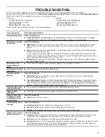 Preview for 13 page of Whirlpool WMC30311LD Use & Care Manual