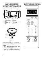 Preview for 6 page of Whirlpool WMC30516 Use And Care Manual