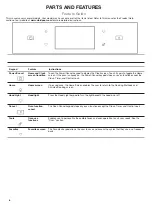 Preview for 6 page of Whirlpool WMHA9019EN User Instructions