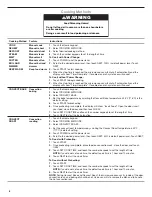 Preview for 8 page of Whirlpool WMHA9019HV User Instructions