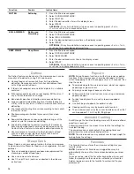 Preview for 10 page of Whirlpool WOC75EC0HS User Instructions