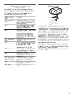 Preview for 23 page of Whirlpool WOC75EC0HS User Instructions