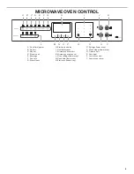 Preview for 5 page of Whirlpool WOC95EC0AS User Instructions