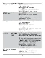 Preview for 24 page of Whirlpool WOC97ES0ES User Instructions