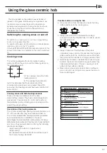 Preview for 17 page of Whirlpool WS5V8CHW/N Operating Instructions Manual