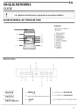 Preview for 21 page of Whirlpool WS5V8CHW/N Operating Instructions Manual