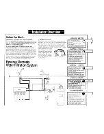 Preview for 3 page of Whirlpool WSR413YW0 Use And Care Manual And Installation Instructions