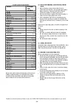 Preview for 7 page of Whirlpool WVE26622 NFW Manual