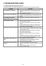 Preview for 10 page of Whirlpool WVE26622 NFW Manual