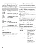 Preview for 26 page of Whirlpool YGH8155XM Use & Care Manual