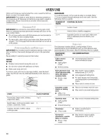 Preview for 10 page of Whirlpool YKERS507HB0 Use & Care Manual