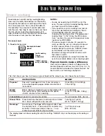 Preview for 27 page of Whirlpool YKHMS145J Use & Care Manual