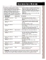 Preview for 54 page of Whirlpool YKHMS145J Use & Care Manual