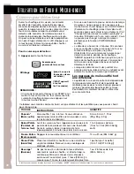 Preview for 65 page of Whirlpool YKHMS145J Use & Care Manual