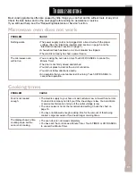 Preview for 25 page of Whirlpool YKHMS147H Use And Care Manual