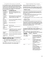 Preview for 29 page of Whirlpool YKHMS175M Use And Care Manual