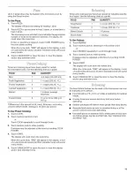 Preview for 11 page of Whirlpool YMH1141XM Use & Care Manual