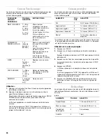 Preview for 26 page of Whirlpool YMH1150XM Use & Care Manual