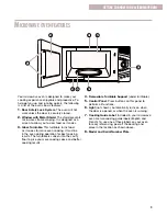 Preview for 9 page of Whirlpool YMT3115SH User Manual