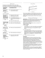 Preview for 10 page of Whirlpool YSF315PEMQ0 Use & Care Manual